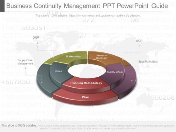 Business Continuity Management Ppt Powerpoint Guide Business Continuity Management Ppt Powerpoint Guide
