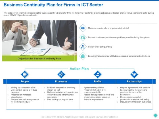 Business Continuity Plan For Firms In ICT Sector Ppt Layouts Layout PDF Business Continuity Plan For Firms In ICT Sector Ppt Layouts Layout PDF