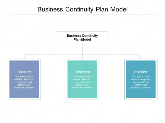 Business Continuity Plan Model Ppt PowerPoint Presentation Pictures Show Cpb