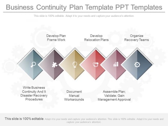 Business Continuity Plan Template Ppt Templates Business Continuity Plan Template Ppt Templates