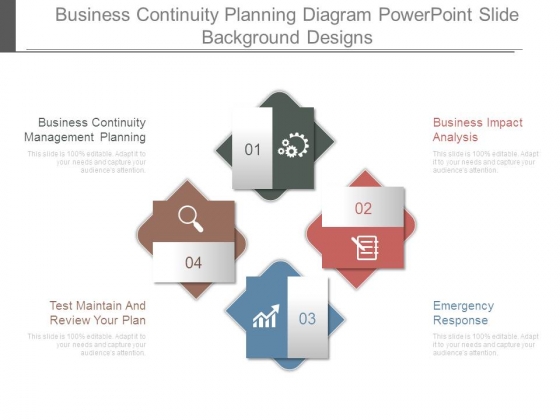 Business Continuity Planning Diagram Powerpoint Slide Background Designs Business Continuity Planning Diagram Powerpoint Slide Background Designs