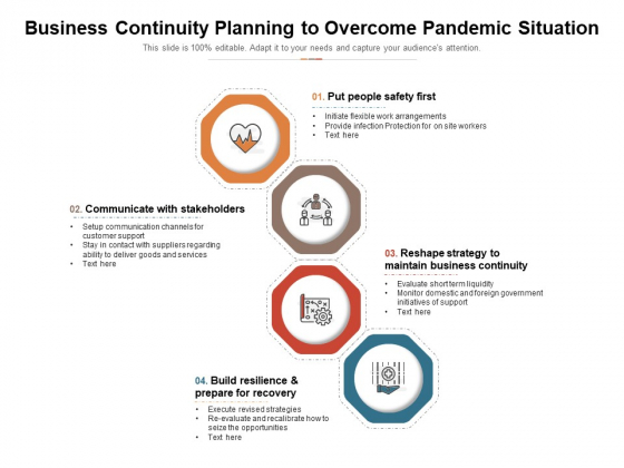 Business Continuity Planning To Overcome Pandemic Situation Ppt PowerPoint Presentation File Infographic Template PDF Business Continuity Planning To Overcome Pandemic Situation Ppt PowerPoint Presentation File Infographic Template PDF