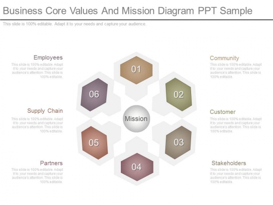 Business Core Values And Mission Diagram Ppt Sample Business Core Values And Mission Diagram Ppt Sample