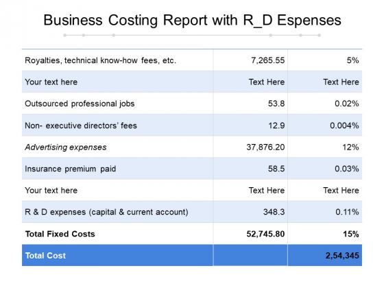 Business Costing Report With R D Espenses Ppt PowerPoint Presentation Visual Aids Deck PDF Business Costing Report With R D Espenses Ppt PowerPoint Presentation Visual Aids Deck PDF