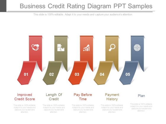 Business Credit Rating Diagram Ppt Samples Business Credit Rating Diagram Ppt Samples