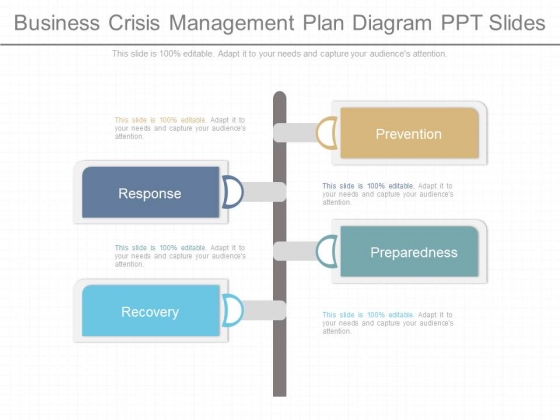 Business Crisis Management Plan Diagram Ppt Slides