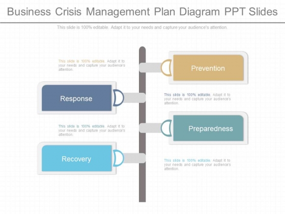 Business Crisis Management Plan Diagram Ppt Slides Business Crisis Management Plan Diagram Ppt Slides