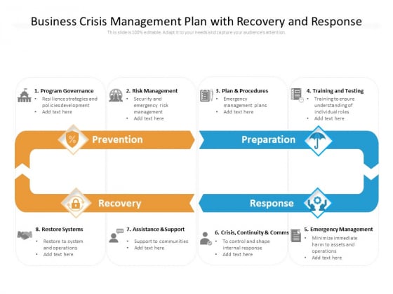 Business Crisis Management Plan With Recovery And Response Ppt PowerPoint Presentation File Designs Download PDF Business Crisis Management Plan With Recovery And Response Ppt PowerPoint Presentation File Designs Download PDF