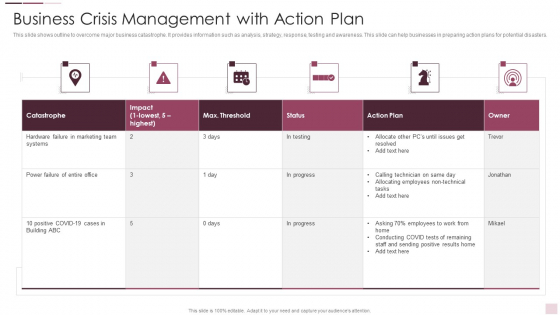 Business Crisis Management With Action Plan Introduction PDF Business Crisis Management With Action Plan Introduction PDF