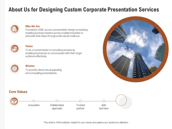 Business Customizable About Us For Designing Custom Corporate Presentation Services Portrait PDF