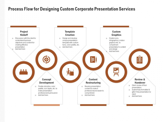 Business Customizable Process Flow For Designing Custom Corporate Presentation Services Ideas PDF