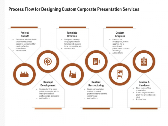 Business Customizable Process Flow For Designing Custom Corporate Presentation Services Ideas PDF Business Customizable Process Flow For Designing Custom Corporate Presentation Services Ideas PDF