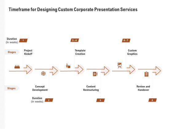 Business Customizable Timeframe For Designing Custom Corporate Presentation Services Mockup PDF