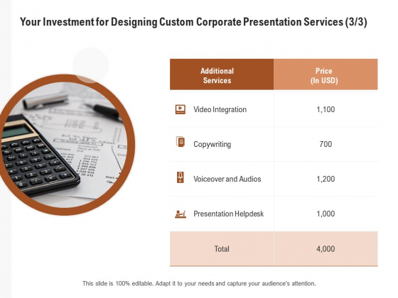 Business Customizable Your Investment For Designing Custom Corporate Presentation Services Copywriting Guidelines PDF