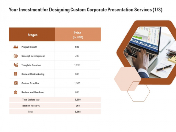Business Customizable Your Investment For Designing Custom Corporate Presentation Services Demonstration PDF