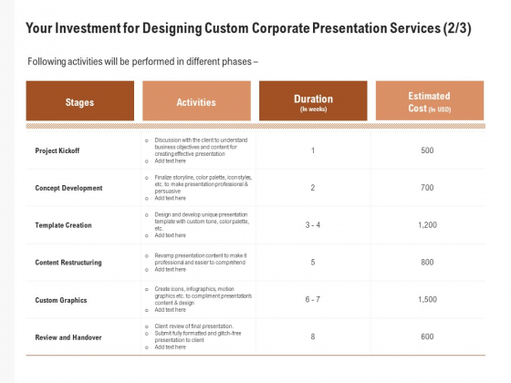 Business Customizable Your Investment For Designing Custom Corporate Presentation Services Duration Designs PDF