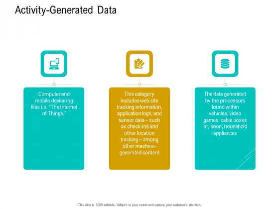 Business Data Analysis Activity Generated Data Guidelines PDF Business Data Analysis Activity Generated Data Guidelines PDF