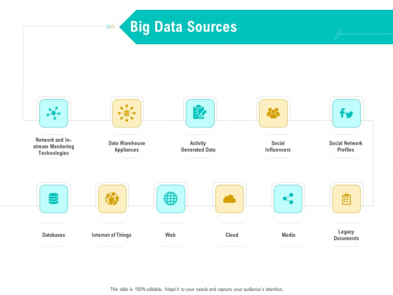 Business Data Analysis Big Data Sources Microsoft PDF Business Data Analysis Big Data Sources Microsoft PDF