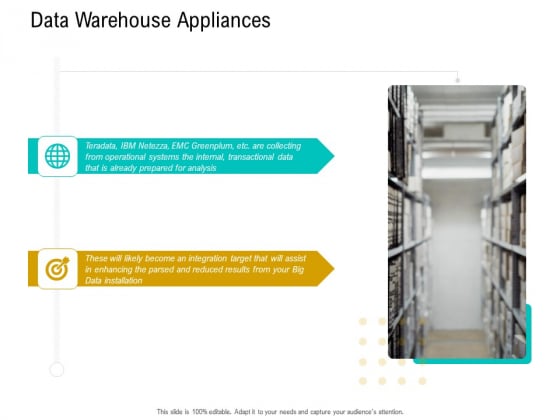 Business Data Analysis Data Warehouse Appliances Download PDF Business Data Analysis Data Warehouse Appliances Download PDF