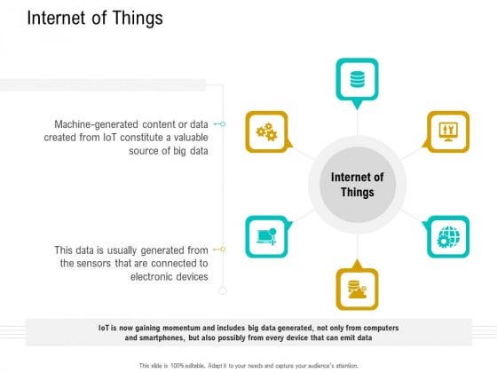 Business Data Analysis Internet Of Things Icons PDF Slide 1