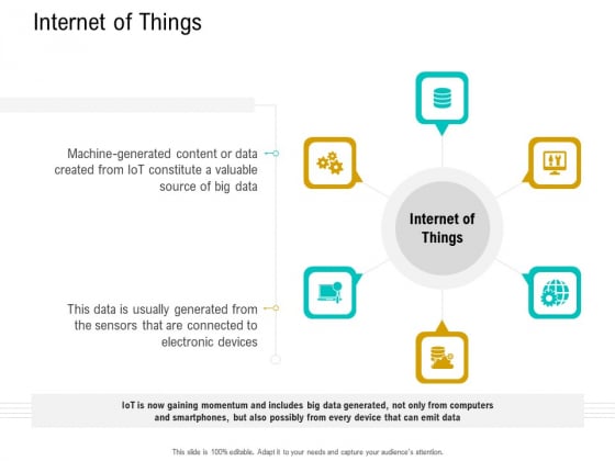 Business Data Analysis Internet Of Things Icons PDF Business Data Analysis Internet Of Things Icons PDF