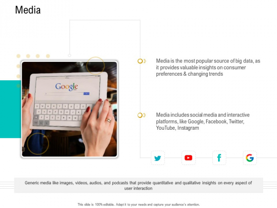 Business Data Analysis Media Themes PDF Business Data Analysis Media Themes PDF