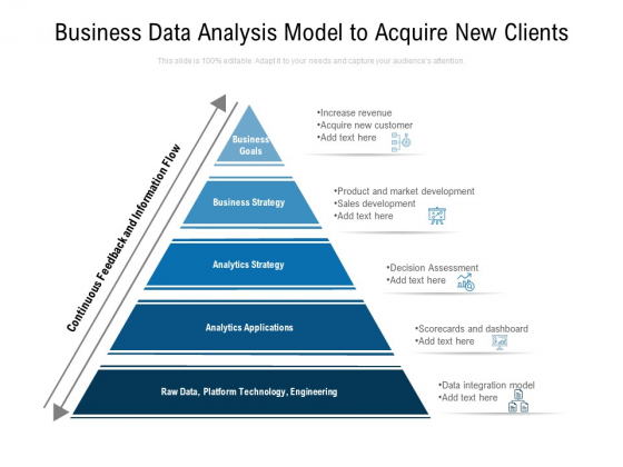 Business Data Analysis Model To Acquire New Clients Ppt PowerPoint Presentation Visual Aids Infographics PDF Business Data Analysis Model To Acquire New Clients Ppt PowerPoint Presentation Visual Aids Infographics PDF