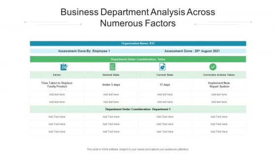 Business Department Analysis Across Numerous Factors Ppt PowerPoint Presentation Infographic Template Icons PDF Business Department Analysis Across Numerous Factors Ppt PowerPoint Presentation Infographic Template Icons PDF