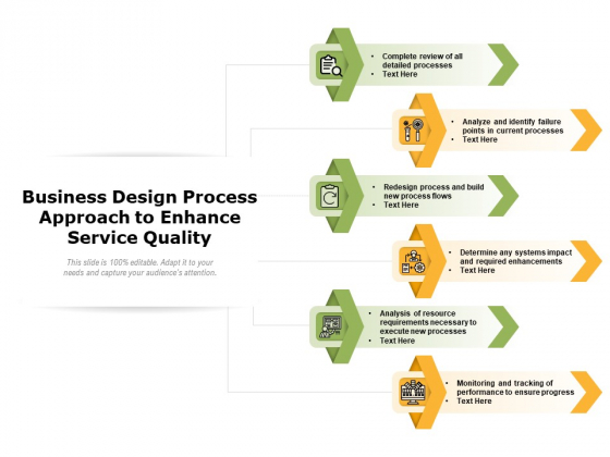 Business Design Process Approach To Enhance Service Quality Ppt PowerPoint Presentation Gallery Outline PDF Business Design Process Approach To Enhance Service Quality Ppt PowerPoint Presentation Gallery Outline PDF