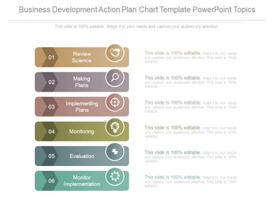 Action Plan Chart Template