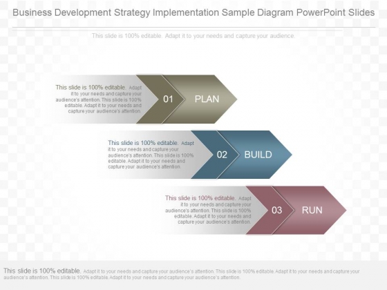 Business Development Strategy Implementation Sample Diagram Powerpoint Slides Business Development Strategy Implementation Sample Diagram Powerpoint Slides