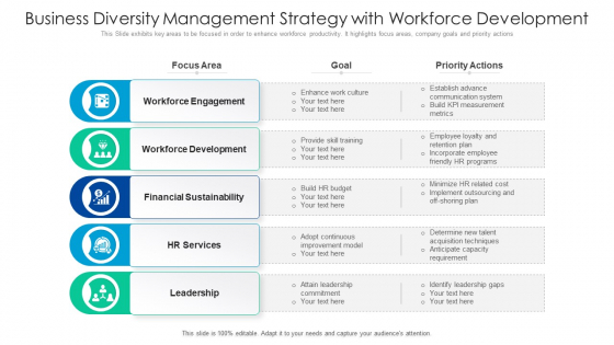 Business Diversity Management Strategy With Workforce Development Ppt PowerPoint Presentation Outline Sample PDF