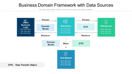 Business Domain Framework With Data Sources Ppt Pictures Slideshow PDF Business Domain Framework With Data Sources Ppt Pictures Slideshow PDF