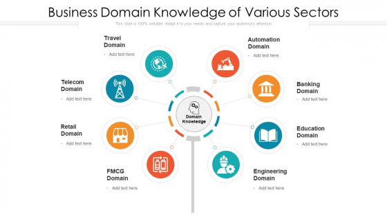 Business Domain Knowledge Of Various Sectors Ppt Pictures Example Topics PDF