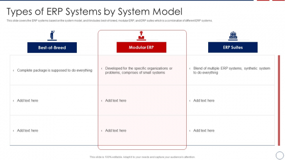 Business ERP Software Types Of ERP Systems By System Model Background PDF Business ERP Software Types Of ERP Systems By System Model Background PDF