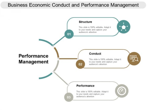 Business Economic Conduct And Performance Management Ppt Powerpoint Presentation Pictures Designs Download Business Economic Conduct And Performance Management Ppt Powerpoint Presentation Pictures Designs Download