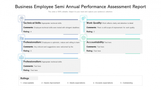 Business Employee Semi Annual Performance Assessment Report Ppt PowerPoint Presentation Icon Display PDF Business Employee Semi Annual Performance Assessment Report Ppt PowerPoint Presentation Icon Display PDF