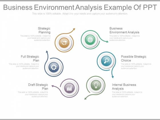Business Environment Analysis Example Of Ppt