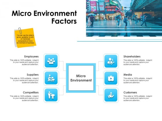 Business Environment Components Micro Environment Factors Ppt Model Images PDF Business Environment Components Micro Environment Factors Ppt Model Images PDF