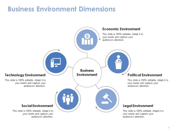 business environment dimensions ppt powerpoint presentation gallery powerpoint slide dimensions
