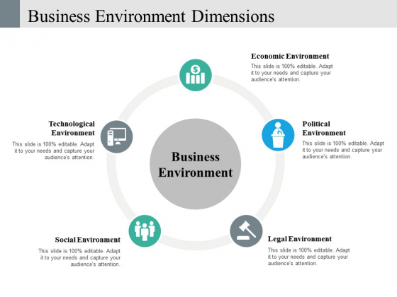 business environment dimensions ppt powerpoint presentation powerpoint slide dimensions