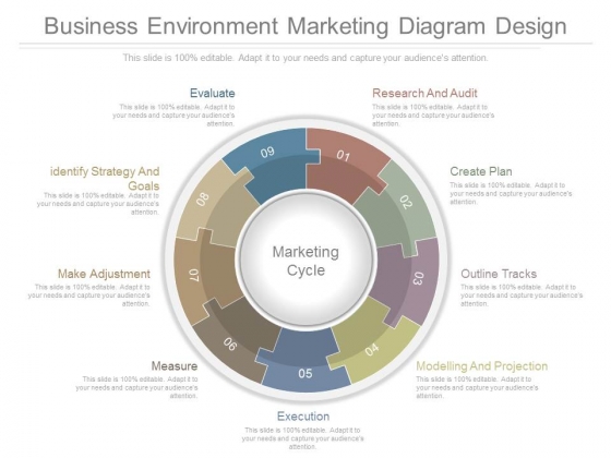 Business Environment Marketing Diagram Design Business Environment Marketing Diagram Design