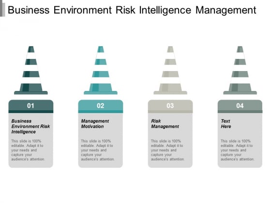 Business Environment Risk Intelligence Management Motivation Risk Management Ppt PowerPoint Presentation Icon Show