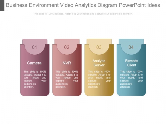 Business Environment Video Analytics Diagram Powerpoint Ideas Business Environment Video Analytics Diagram Powerpoint Ideas