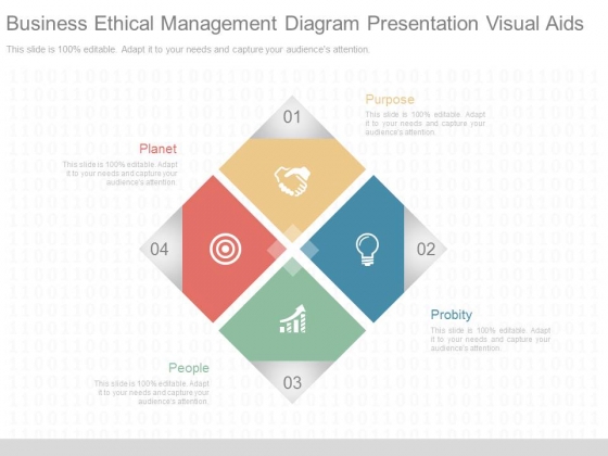 Business Ethical Management Diagram Presentation Visual Aids Business Ethical Management Diagram Presentation Visual Aids