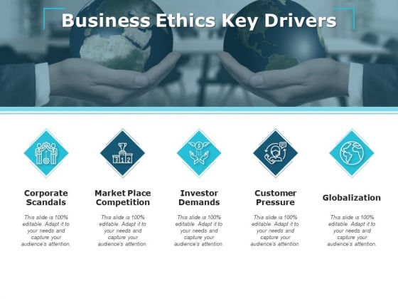 Business Ethics Key Drivers Globalization Ppt PowerPoint Presentation Summary Images Business Ethics Key Drivers Globalization Ppt PowerPoint Presentation Summary Images
