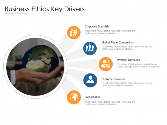 Business Ethics Key Drivers Ppt PowerPoint Presentation Infographics Graphic Images Business Ethics Key Drivers Ppt PowerPoint Presentation Infographics Graphic Images