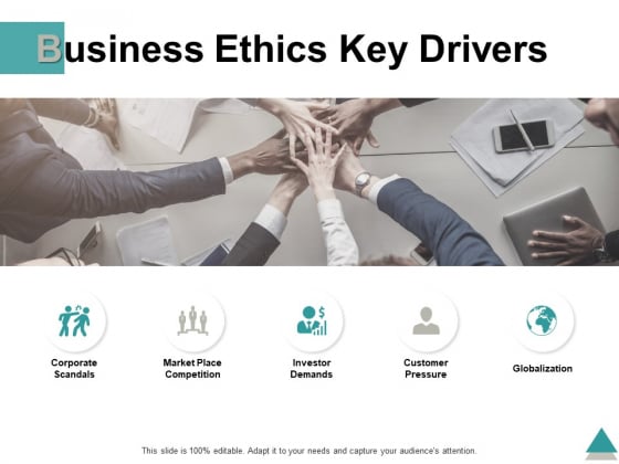 Business Ethics Key Drivers Ppt PowerPoint Presentation Professional Guidelines Business Ethics Key Drivers Ppt PowerPoint Presentation Professional Guidelines