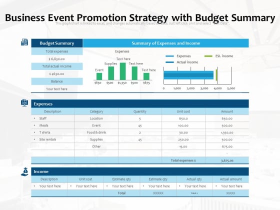 Business Event Promotion Strategy With Budget Summary Ppt PowerPoint Presentation File Outfit PDF