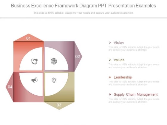Business Excellence Framework Diagram Ppt Presentation Examples Business Excellence Framework Diagram Ppt Presentation Examples